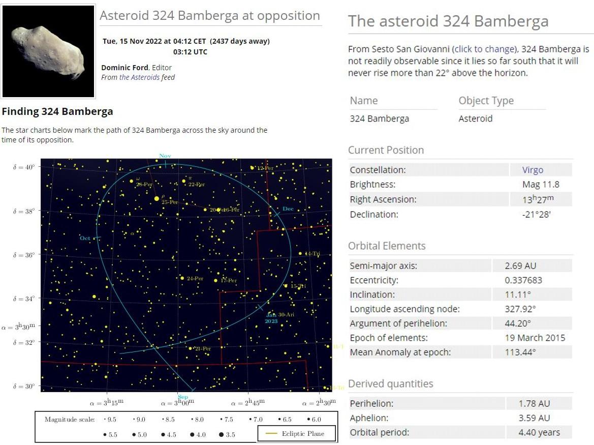 Asteroide Bamberga 324